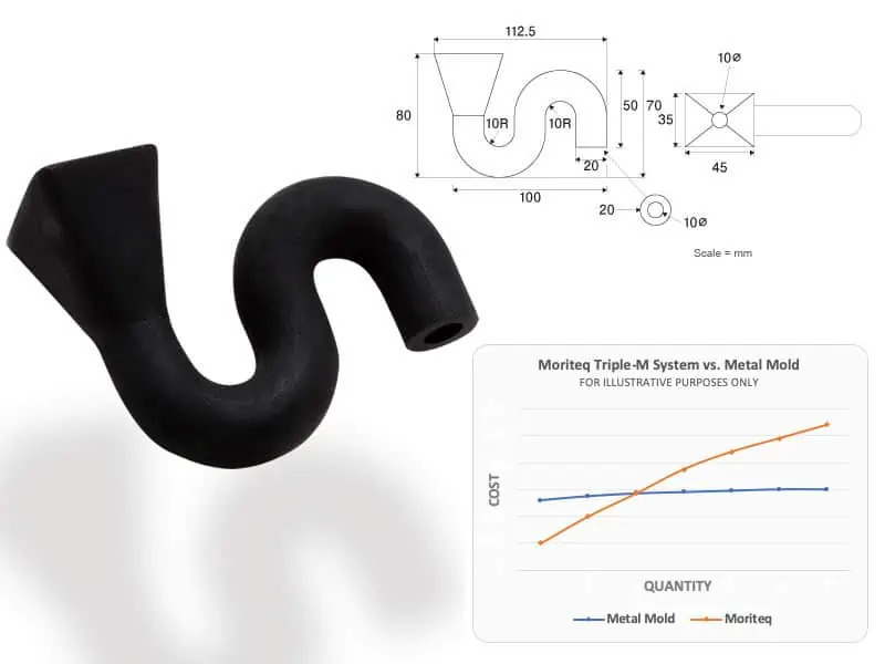 image of non-standard black elbow hose made of NBR rubber material